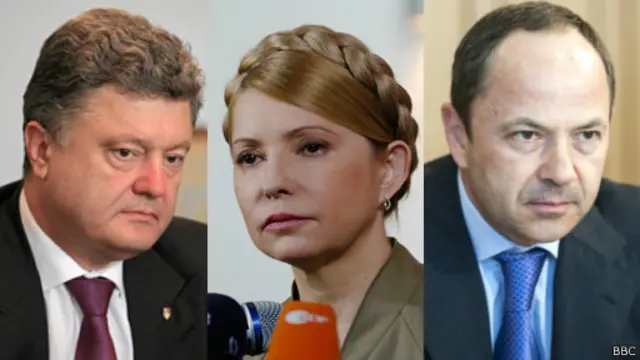 Порошенко, Тимошенко, Тигипко