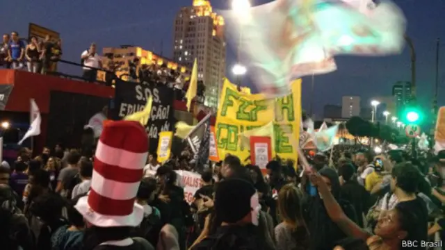 Протесты в Бразилии