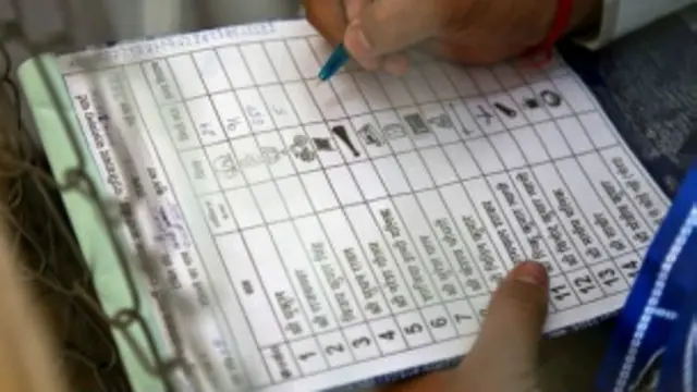 ভারতের লোকসভার ভোটগণনা চলছে