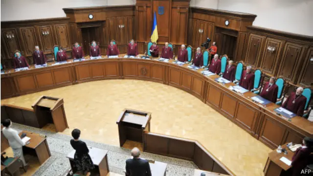 Конституционный суд