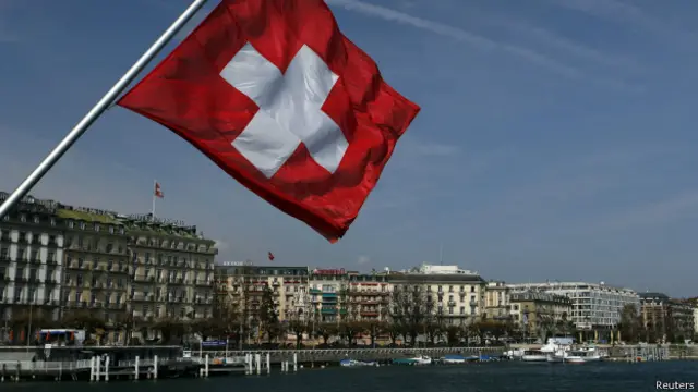 Bandera suiza