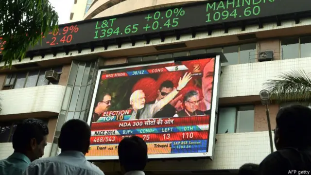 भारतीय स्टॉक मार्किट