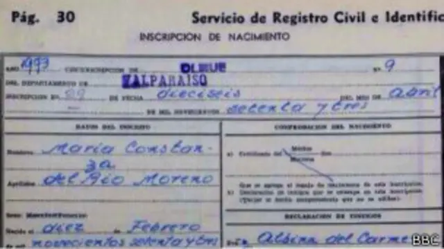 certificado de nacimiento