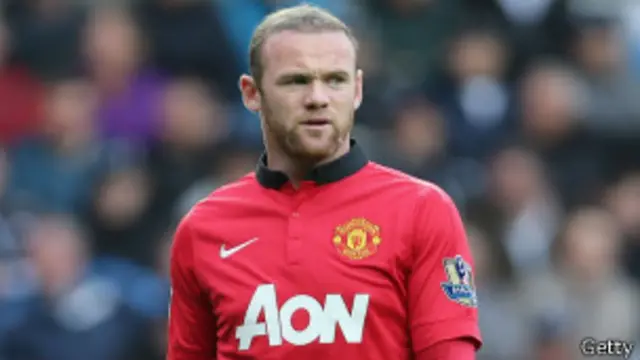 15.6 ملین پاؤنڈ حاصل کرنے والے رونی دنیا کے مہنگے ترین کھلاڑی ہیں