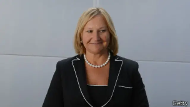 Елена Батурина