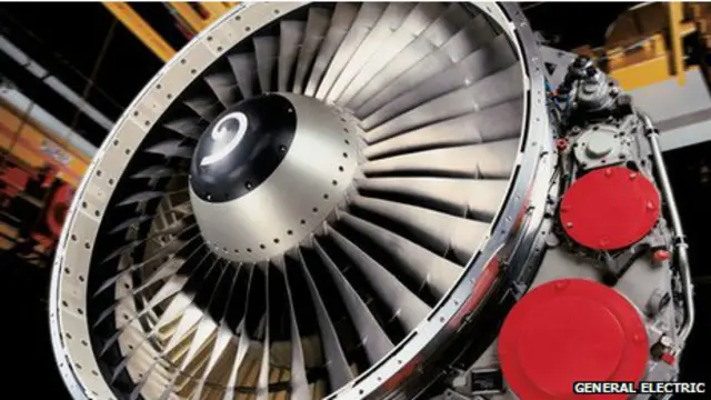 General Electiric, motor de avión
