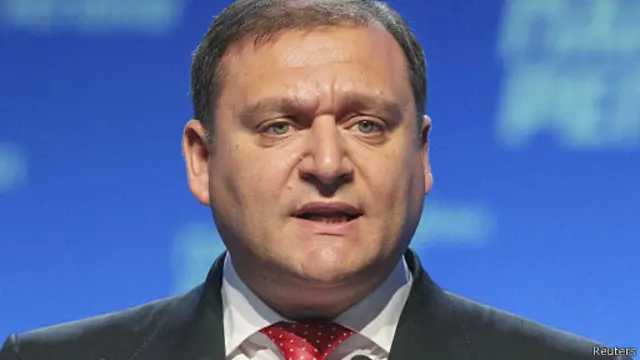 Михаил Добкин