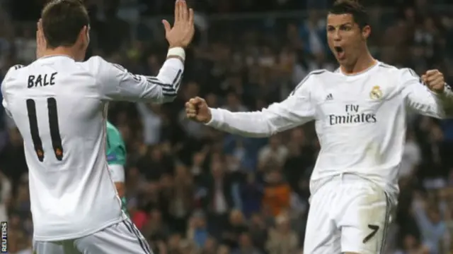 cristiano ronaldo, gareth bale