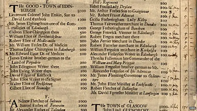 殖民计划投资者的档案记录