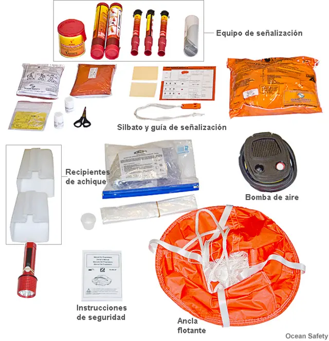 Un pack de emergencia de 24 horas