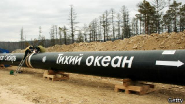 Gasoducto de Siberia hacia China