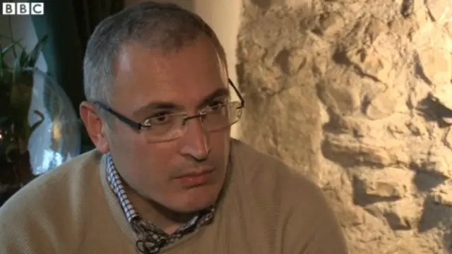 Ходорковський