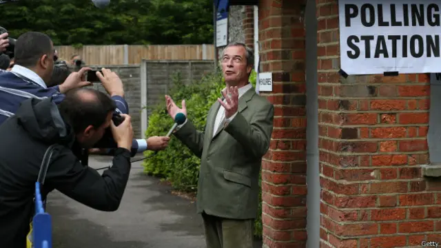 Найджел Фарадж