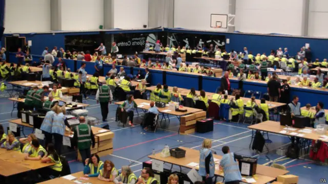 подсчет голосов