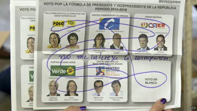 Voto nulo