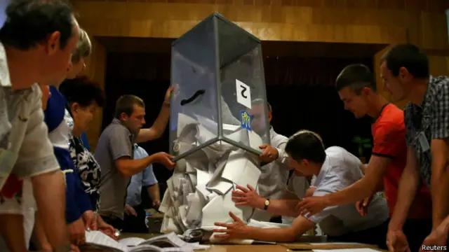 Подсчет бюллетеней