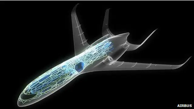 Avión de Airbus
