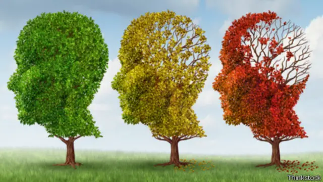 Representación gráfica de la demencia