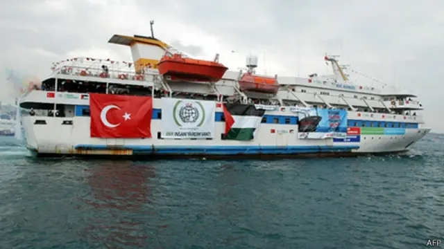 Mavi Marmara