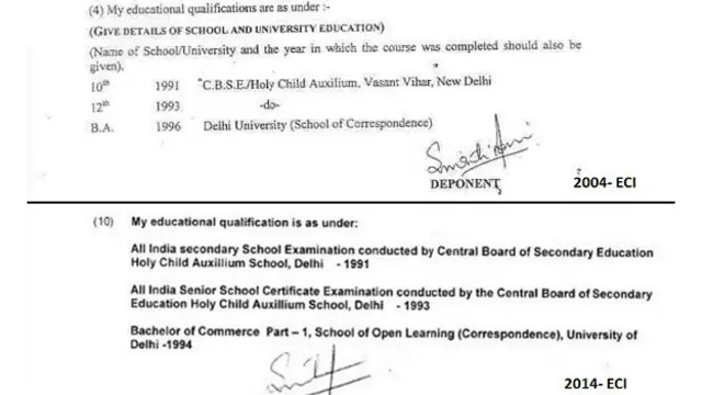 स्मृति ईरानी के चुनाव हलफ़नामे