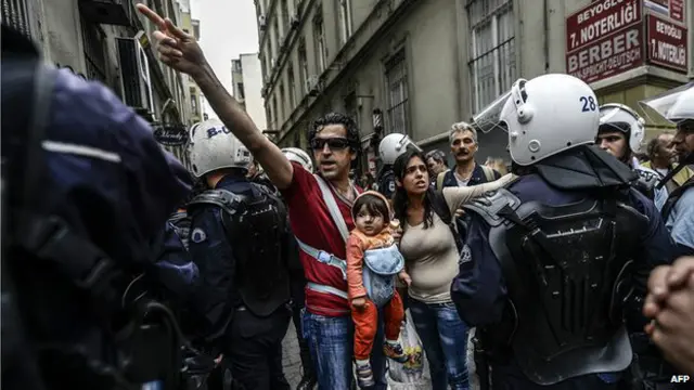 Протесты в Турции