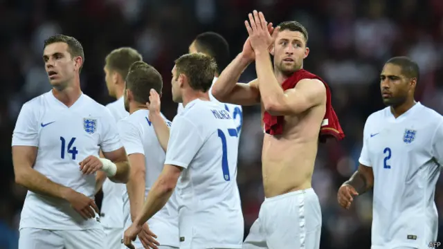 Игроки сборной Англии