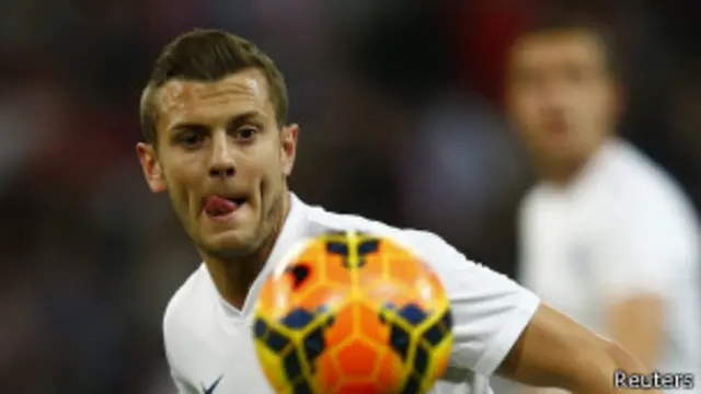 Джек Уилшир