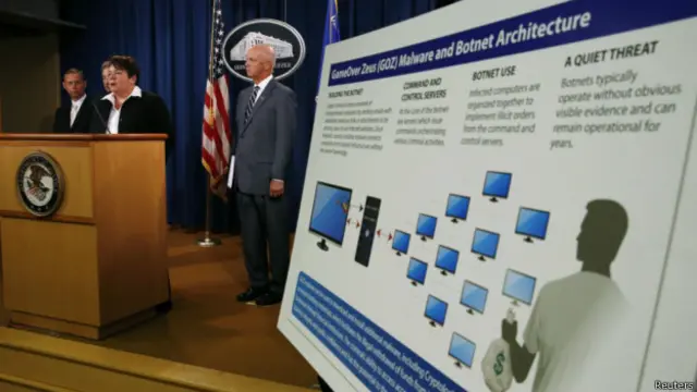 Схема мошенничества