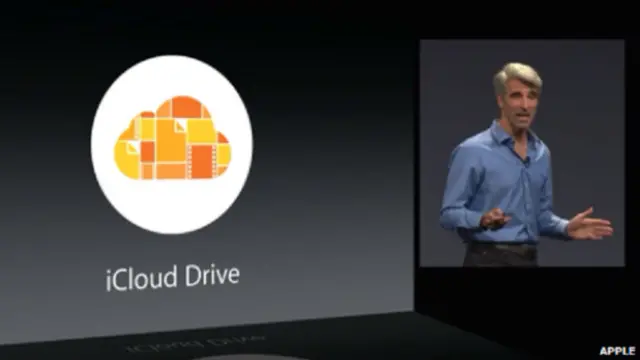 आई क्लाउड ड्राइव