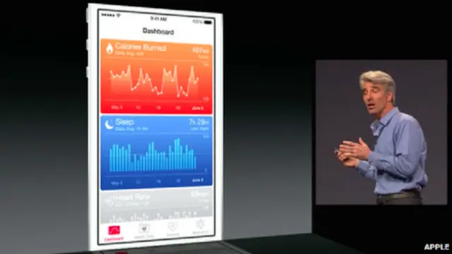 एपल आई क्लाउड 