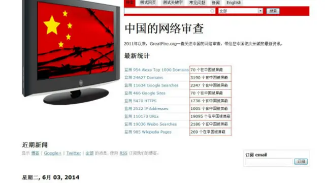 “中国的网络审查”(GreatFire.org)网站(03/06/2014)