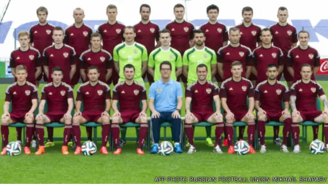 Сборная России по футболу
