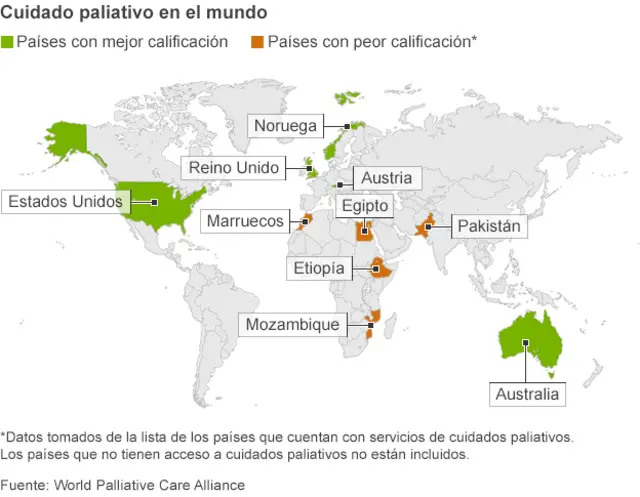 Mapa de cuidados paliativos en el mundo
