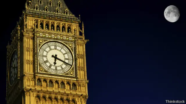 Londres, Big Ben