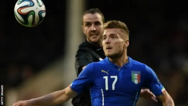 ciro immobile