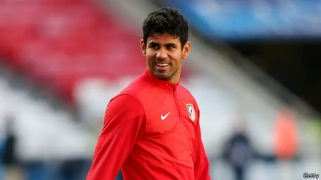 Diego Costa