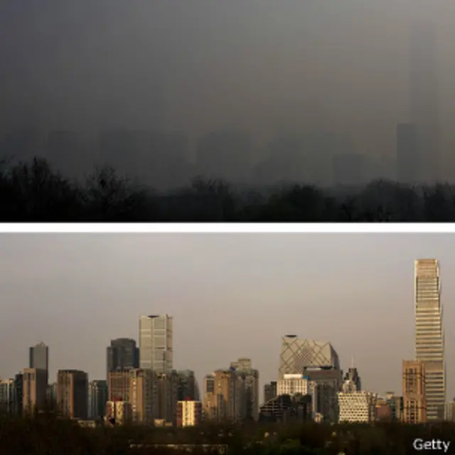 Calidad del aire en Pekín