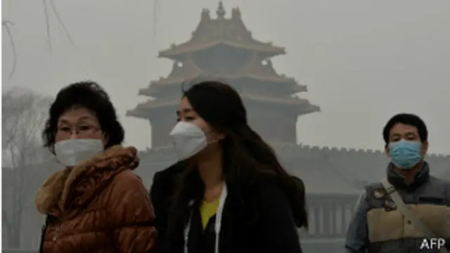 Contaminación en China