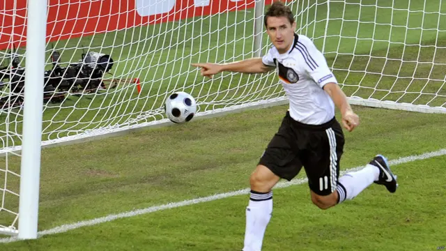 मिरोस्लाव क्लोज़ा