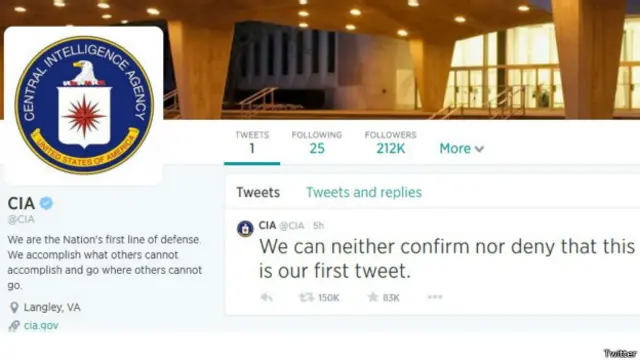 ٹوئٹر پر آمد کے چند گھنٹوں میں ہی سی آئی اے کو فالو کرنے والوں کی تعداد دو لاکھ سے بڑھ گئی