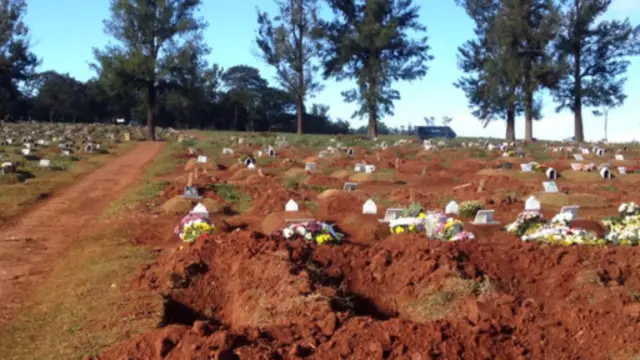 Makaburi ya umma Brazil