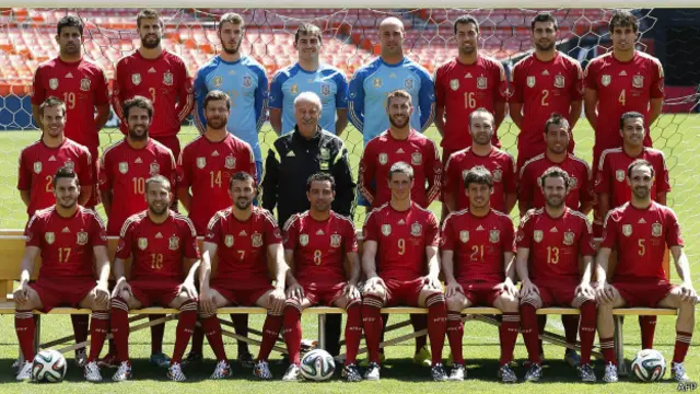 Formasi lengkap timnas Spanyol di Piala Dunia Brasil.