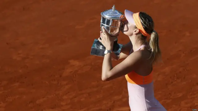 मारिया शारापोवा