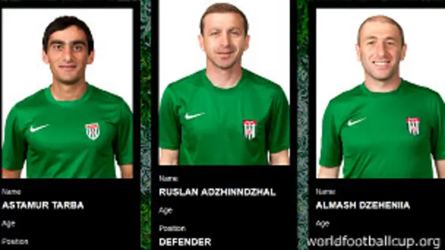 Сборная Абхазии по футболу