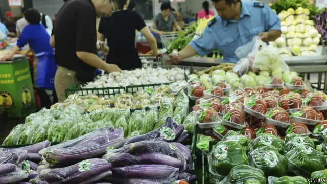 چین کی معیشت