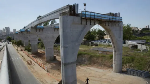 Nhiều công trình phục vụ cho World Cup của Brazil không đạt tiến độ