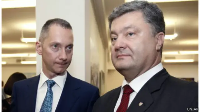 Борис Ложкін