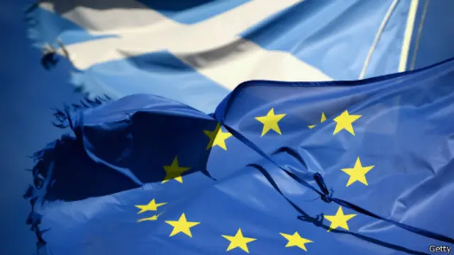 Прапор Шотландії