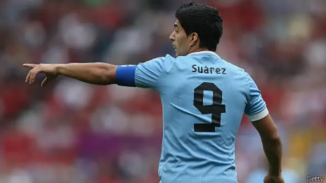 Luis Suárez