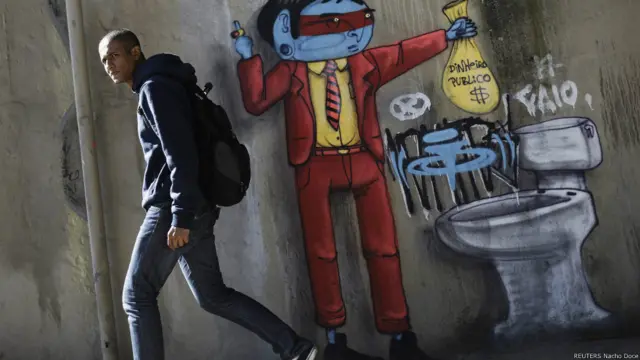 Artistas usam muram da cidade para protestar contra o Mundial